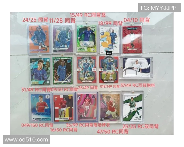 足球明星卡片的市场价格分析与收藏价值探讨 足球明星卡片的市场价格分析与收藏价值探讨