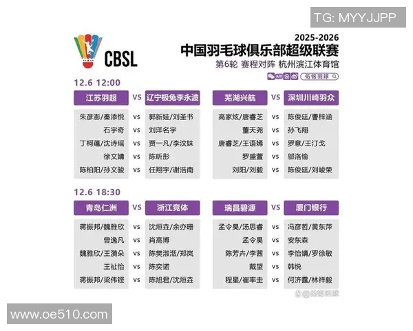 南京网球队在全国网球团队协作排行榜中荣获第六名的佳绩分析