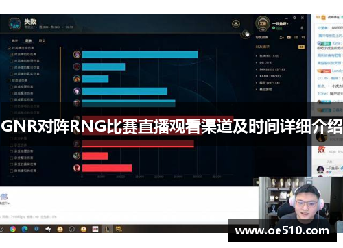 GNR对阵RNG比赛直播观看渠道及时间详细介绍