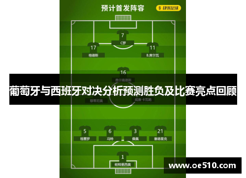 葡萄牙与西班牙对决分析预测胜负及比赛亮点回顾