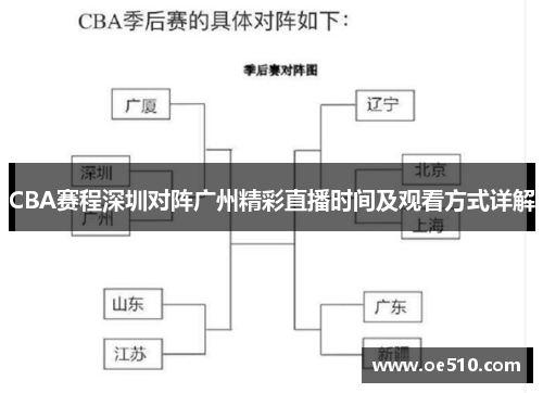 CBA赛程深圳对阵广州精彩直播时间及观看方式详解
